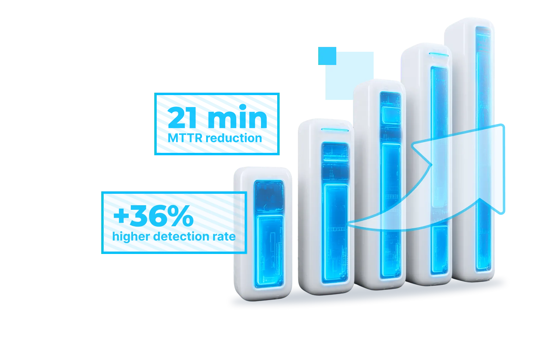 Real SOC & Business Results with ANY.RUN