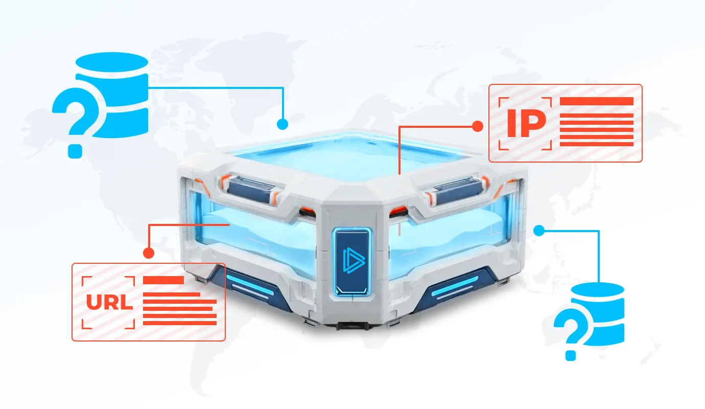 Actionable threat intelligence