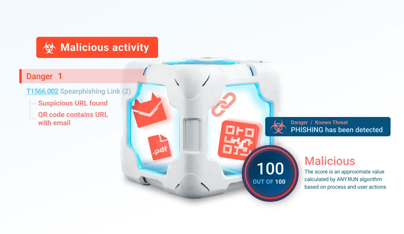 Real-time interactive analysis