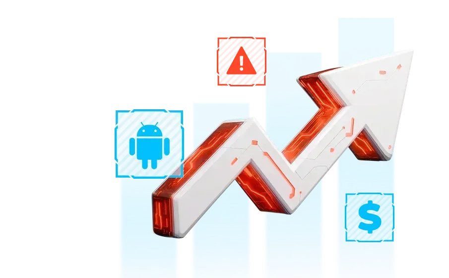 Business Risks of Android Threats