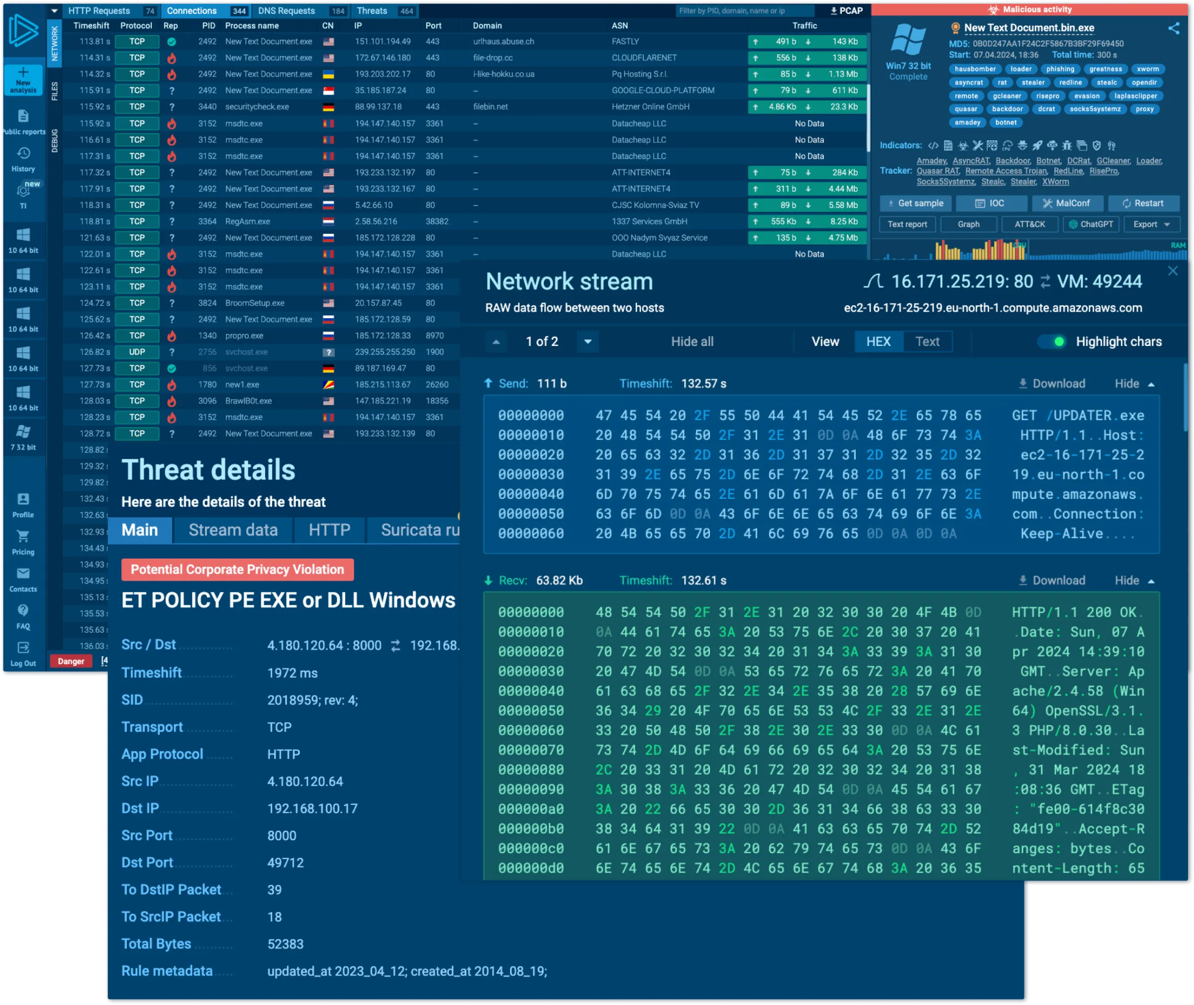 Monitor network threats