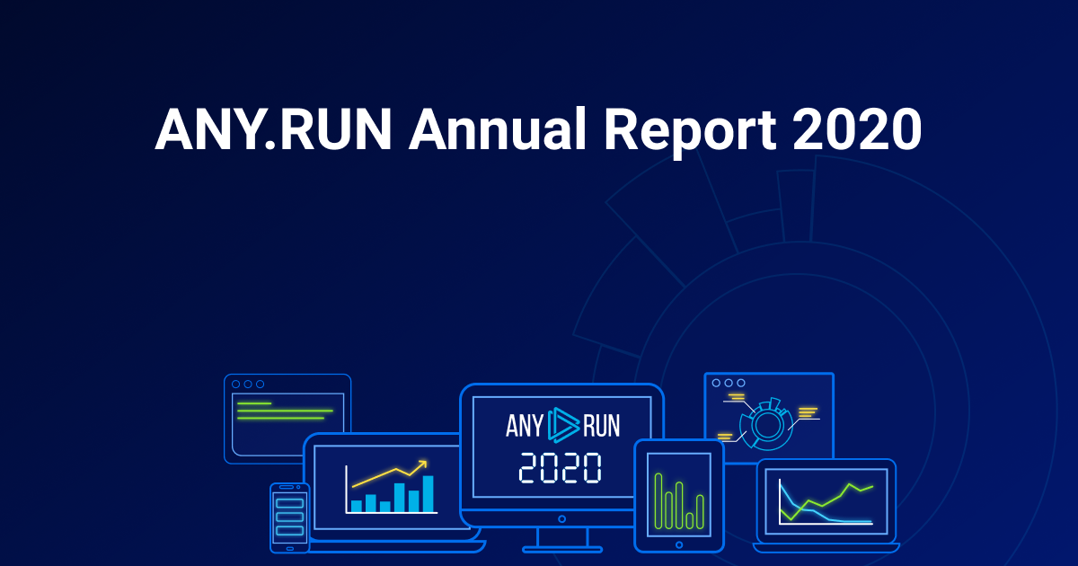 Annual Report 2020 – ANY.RUN Blog