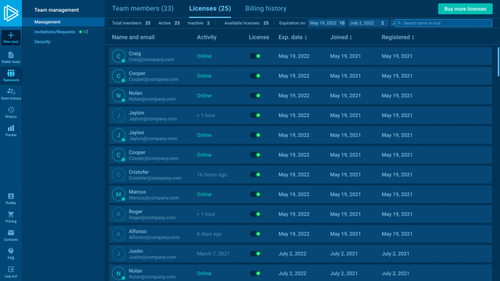 Manage licenses in ANY.RUN