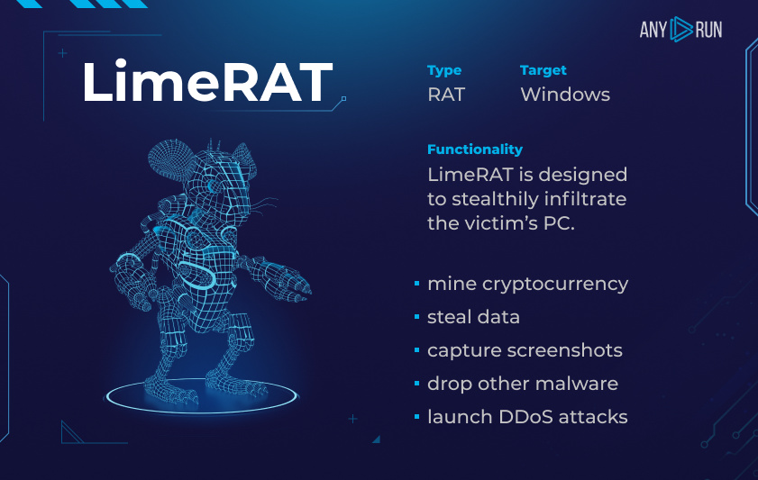LimeRAT malware