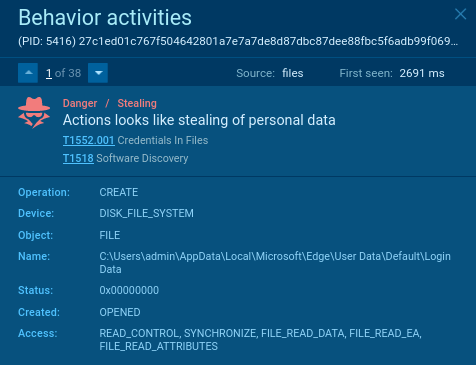 PrivateLoader Stealing data 