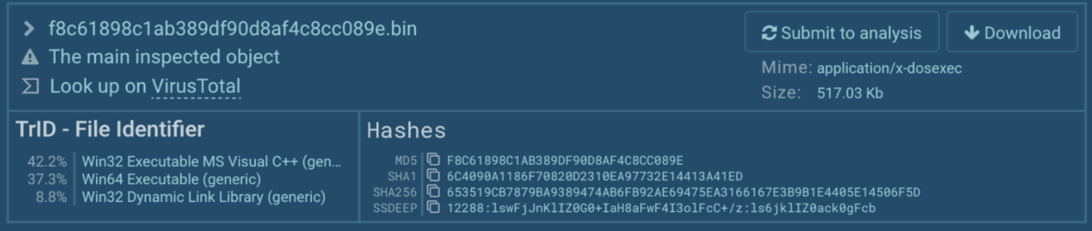 GuLoader: Deobfuscating and Automating Malware Analysis