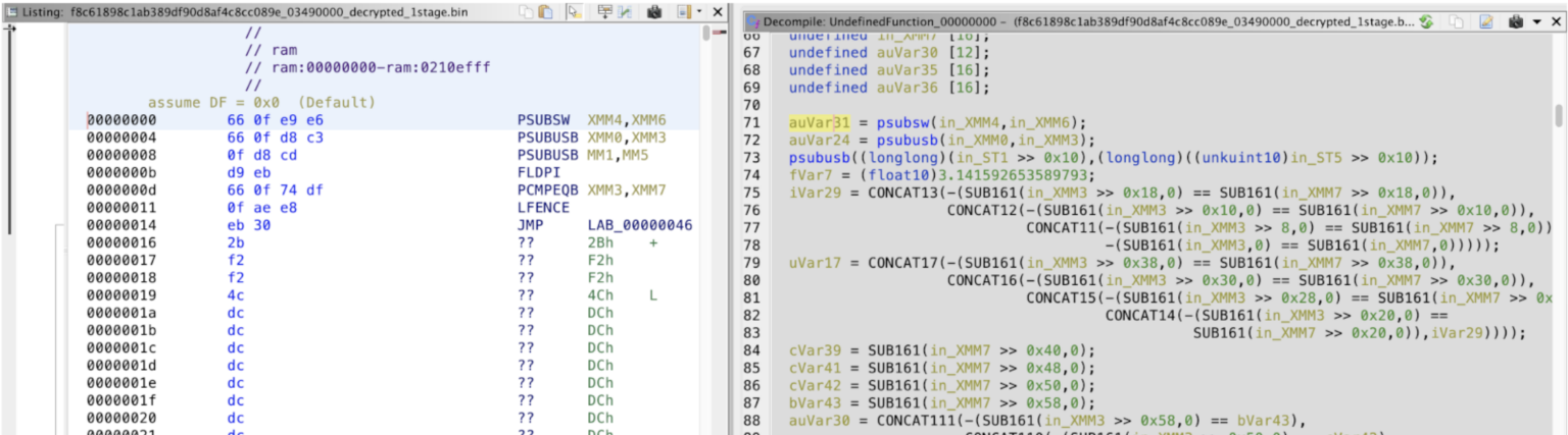 GuLoader: Deobfuscating and Automating Malware Analysis