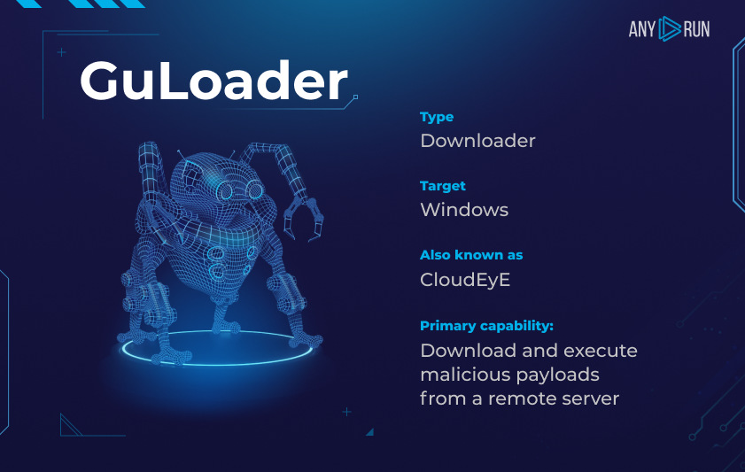 GuLoader – a highly effective and versatile malware that can evade detection