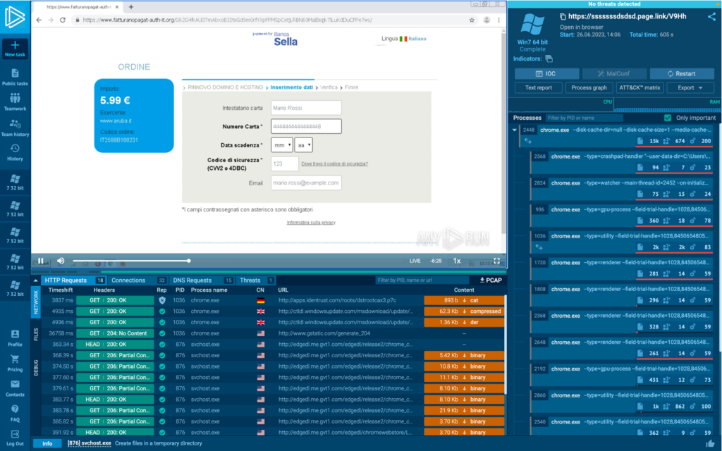 Sample analysis with proxy set to Italy