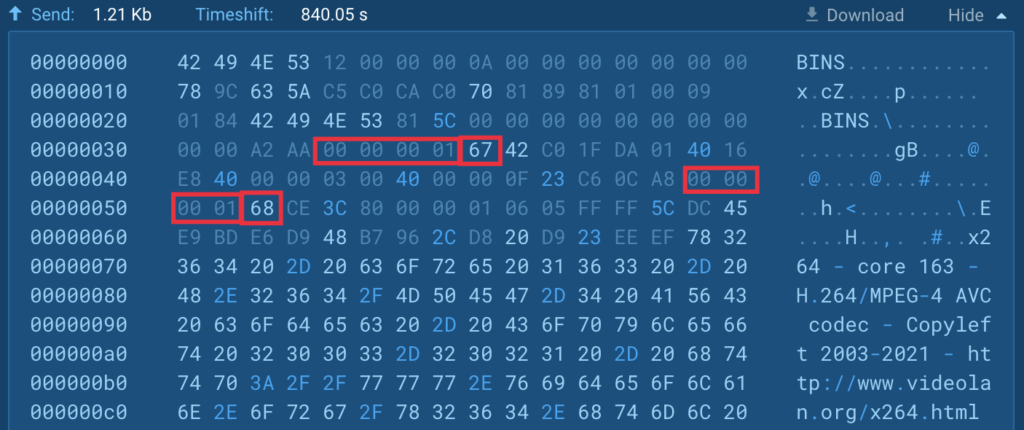 The video stream is encoded with the H.264 codec  