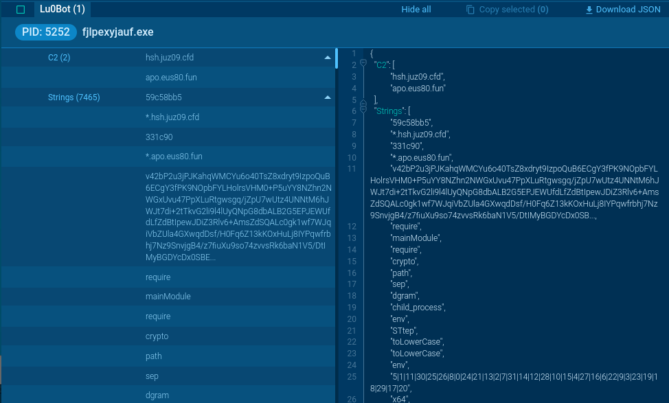 Lu0Bot support in ANY.RUN