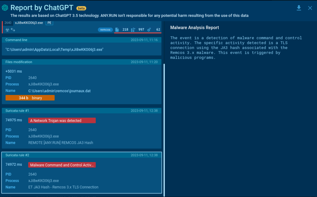 Any.Run - An Interactive Malware Analysis Tool - Is Now Open To The Public