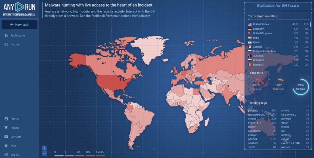 How to Use a Malware Sandbox —  Blog