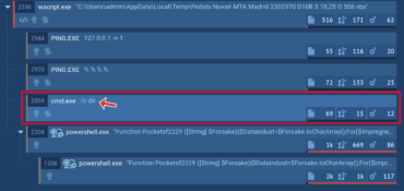 Analyze Script Execution in ANY.RUN Using Script Tracer - ANY.RUN's ...