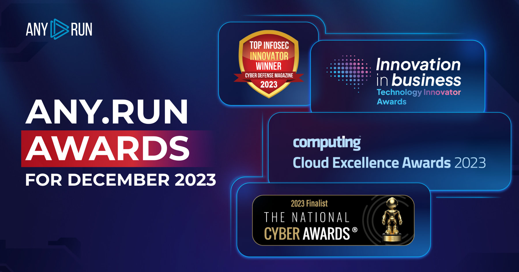 Any.run’s Top Cybersecurity Awards In 2023