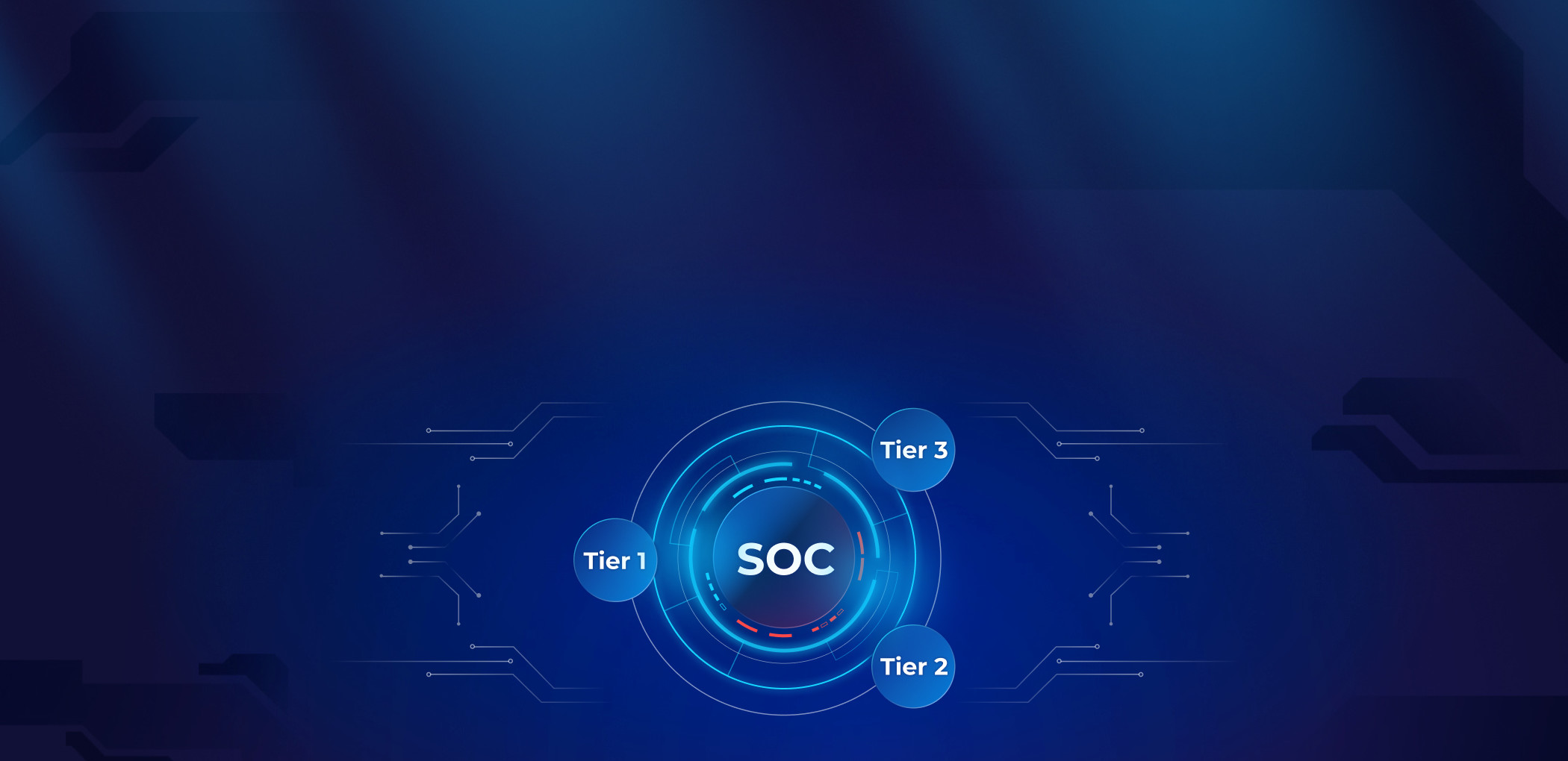 How ANY.RUN Helps SOC and DFIR Teams: Junior to Senior Specialists 