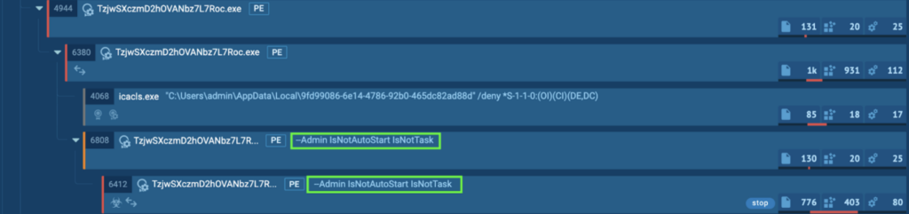 CrackedCantil malware analysis