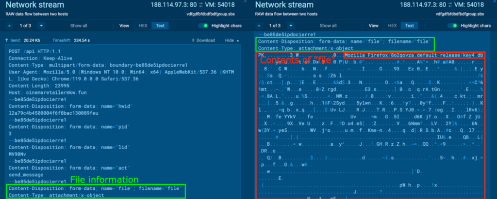 CrackedCantil malware analysis