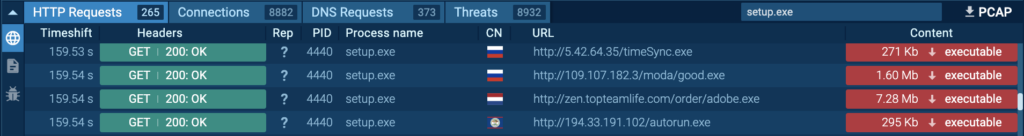 Process 4440 downloads several executables from several endpoints