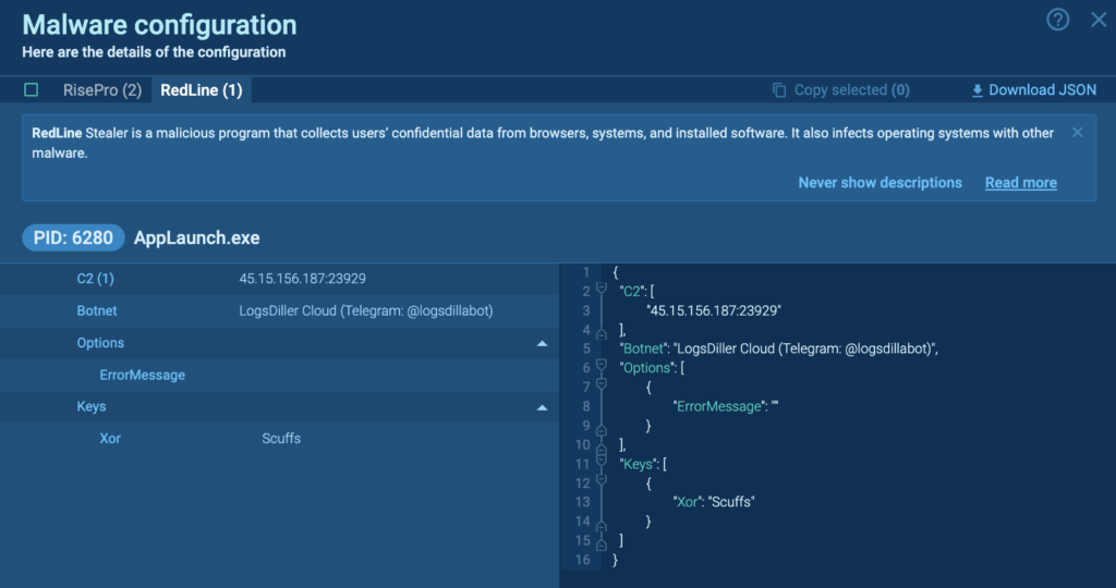 CrackedCantil malware analysis