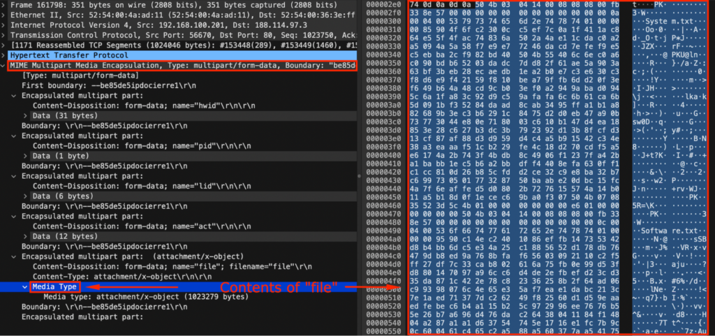 CrackedCantil malware analysis