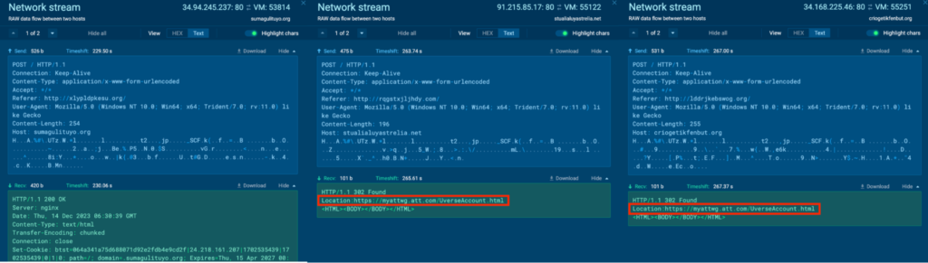 CrackedCantil malware analysis