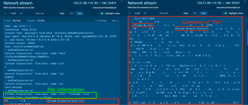 CrackedCantil malware analysis