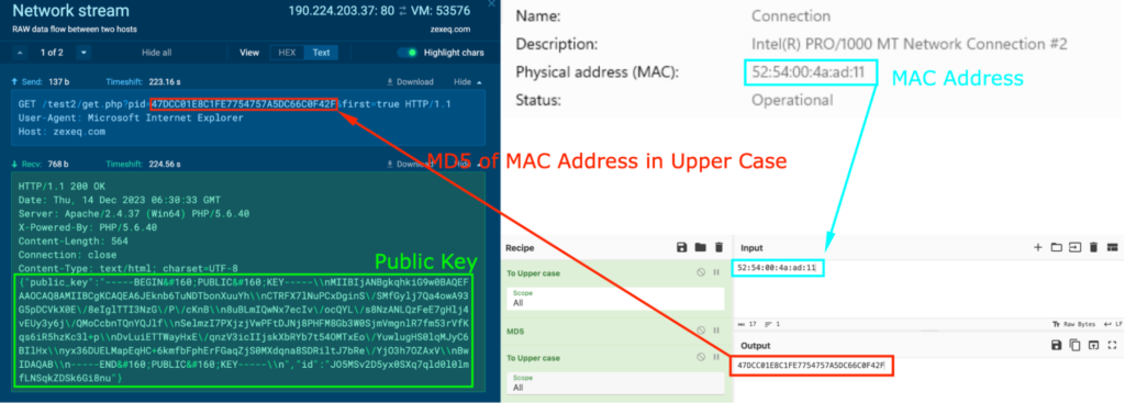 CrackedCantil malware analysis