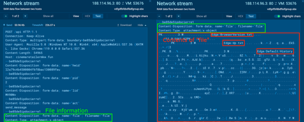 CrackedCantil malware analysis