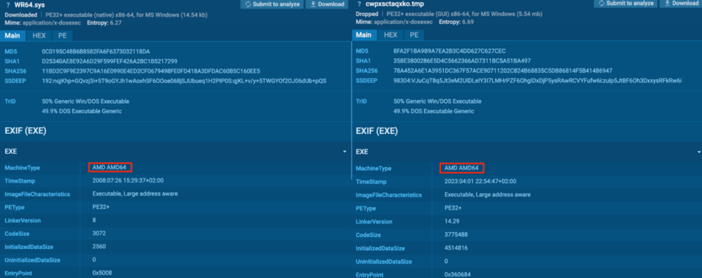 CrackedCantil malware analysis