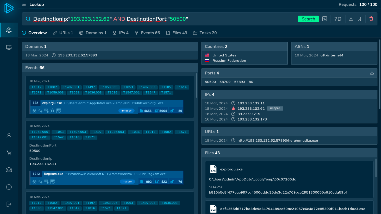 Ti Rocher Combined TI Lookup: Combined Search for Precise Investigations