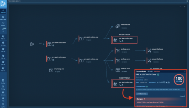 Quickly Check if a File is Malicious with ANY.RUN's Process Tree