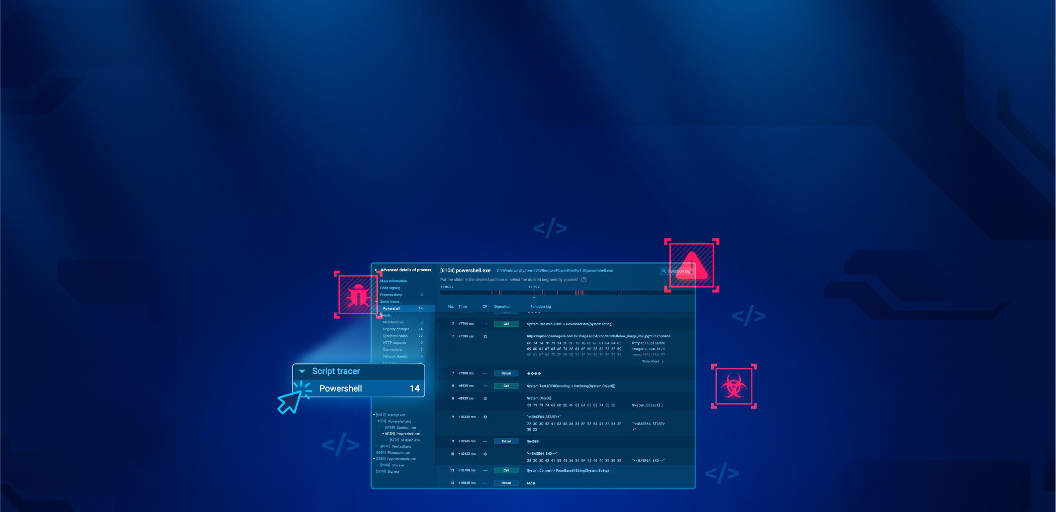 Malicious Scripts: Examples and Analysis in ANY.RUN