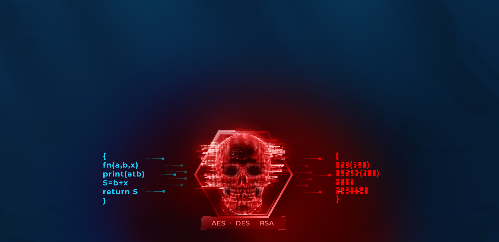 Encryption algorithms