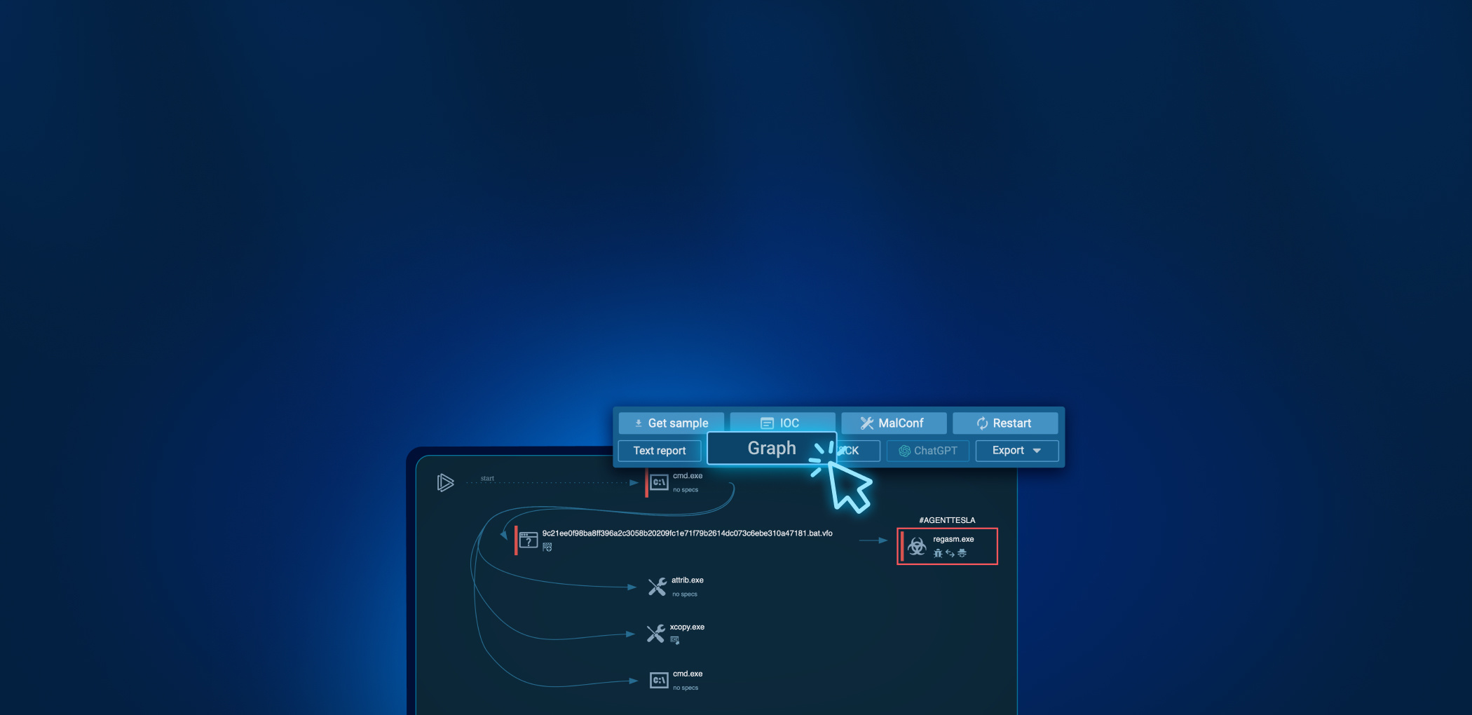 See Malicious Process Relationships <br> on a Visual Graph 