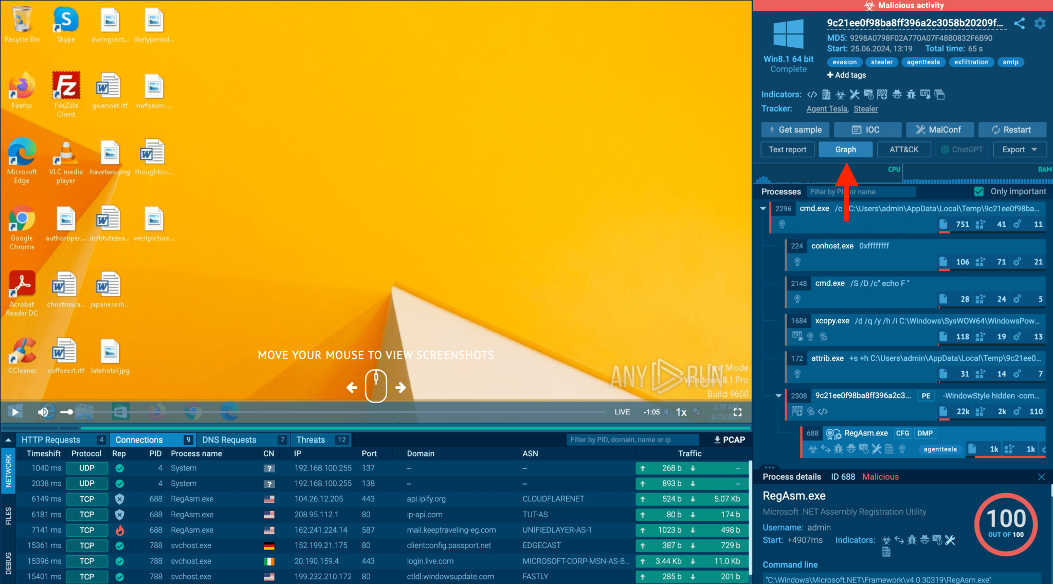See Malicious Process Relationships on a Visual Graph - ANY.RUN's ...