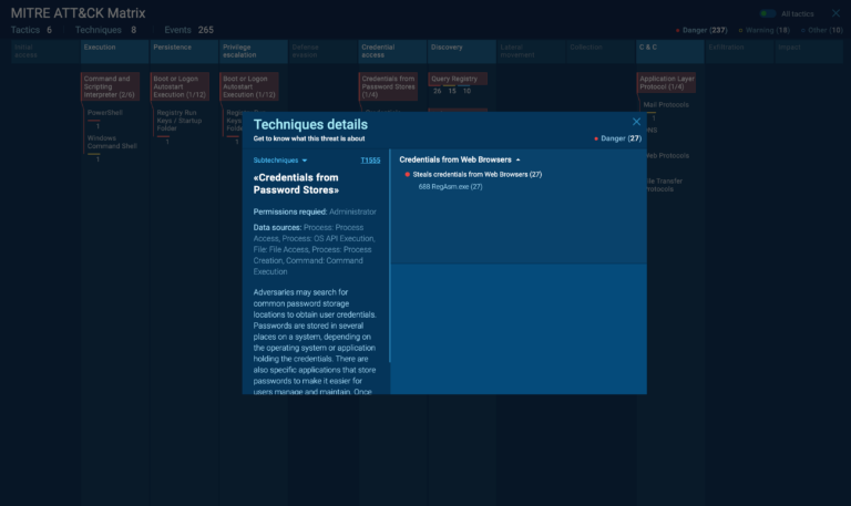 What are TTPs: Tactics, Techniques and Procedures - ANY.RUN's ...