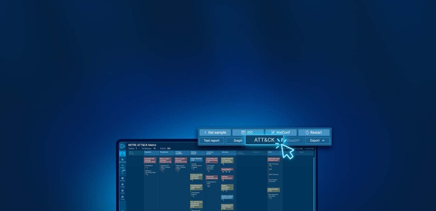 What are TTPs: Tactics, Techniques <br>and Procedures