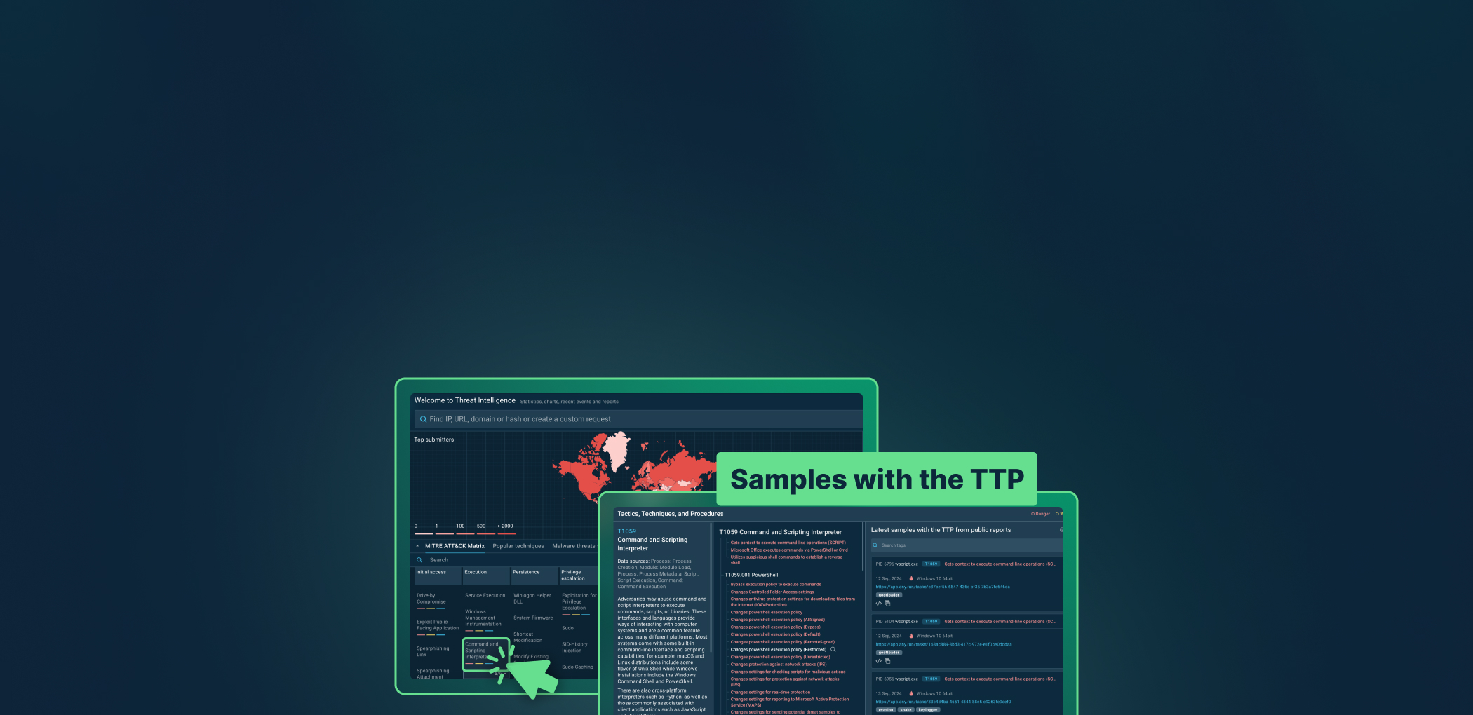 TTPs in TI Lookup