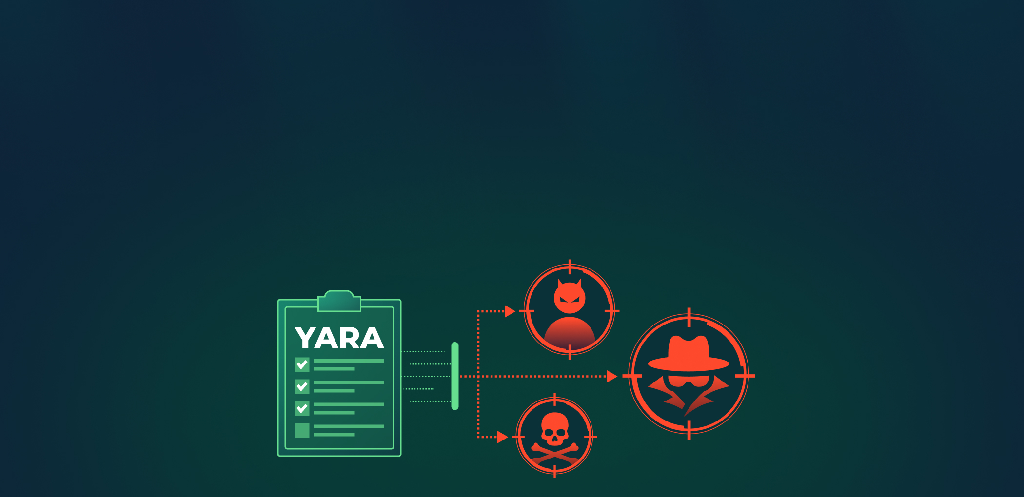 YARA Rules: Cyber Threat Detection Tool for Modern Cybersecurity