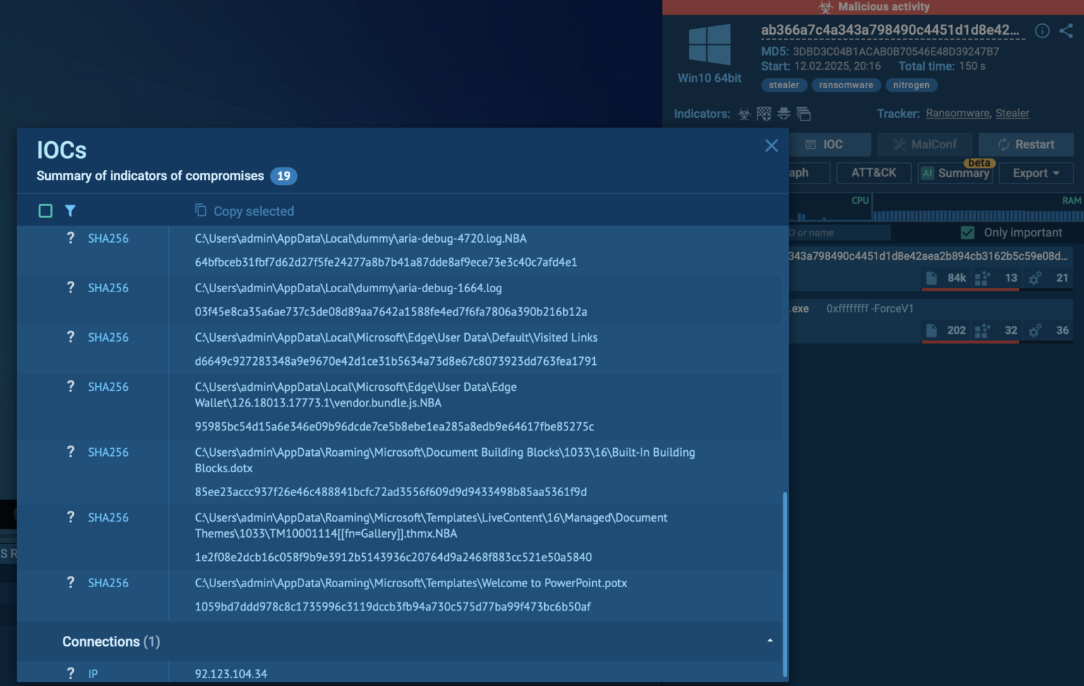 Nitrogen Ransomware Exposed: New Threat to Finance Industry