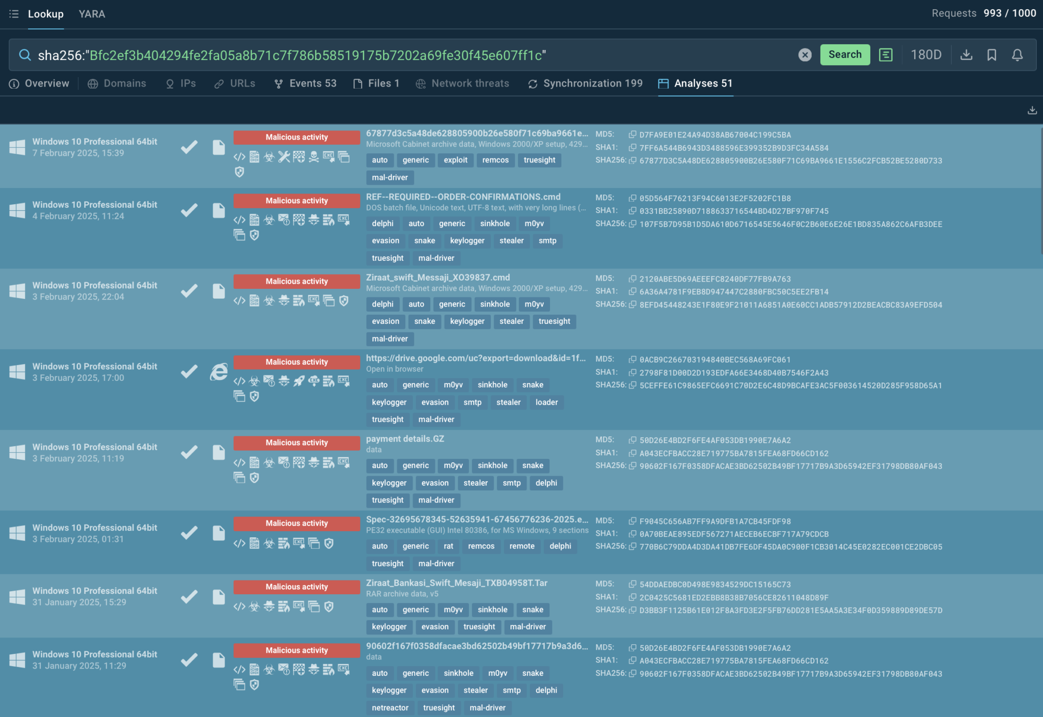 Nitrogen Ransomware Screen Nitrogen Ransomware Exposed: New Threat to Finance Industry