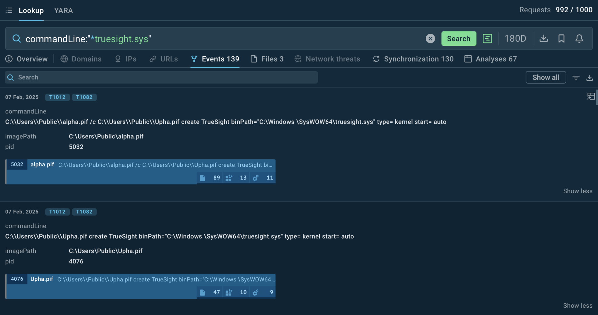 Nitrogen Ransomware Screen Nitrogen Ransomware Exposed: New Threat to Finance Industry