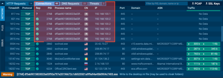 DEVMAN Ransomware: Analysis of New DragonForce Variant - ANY.RUN's ...
