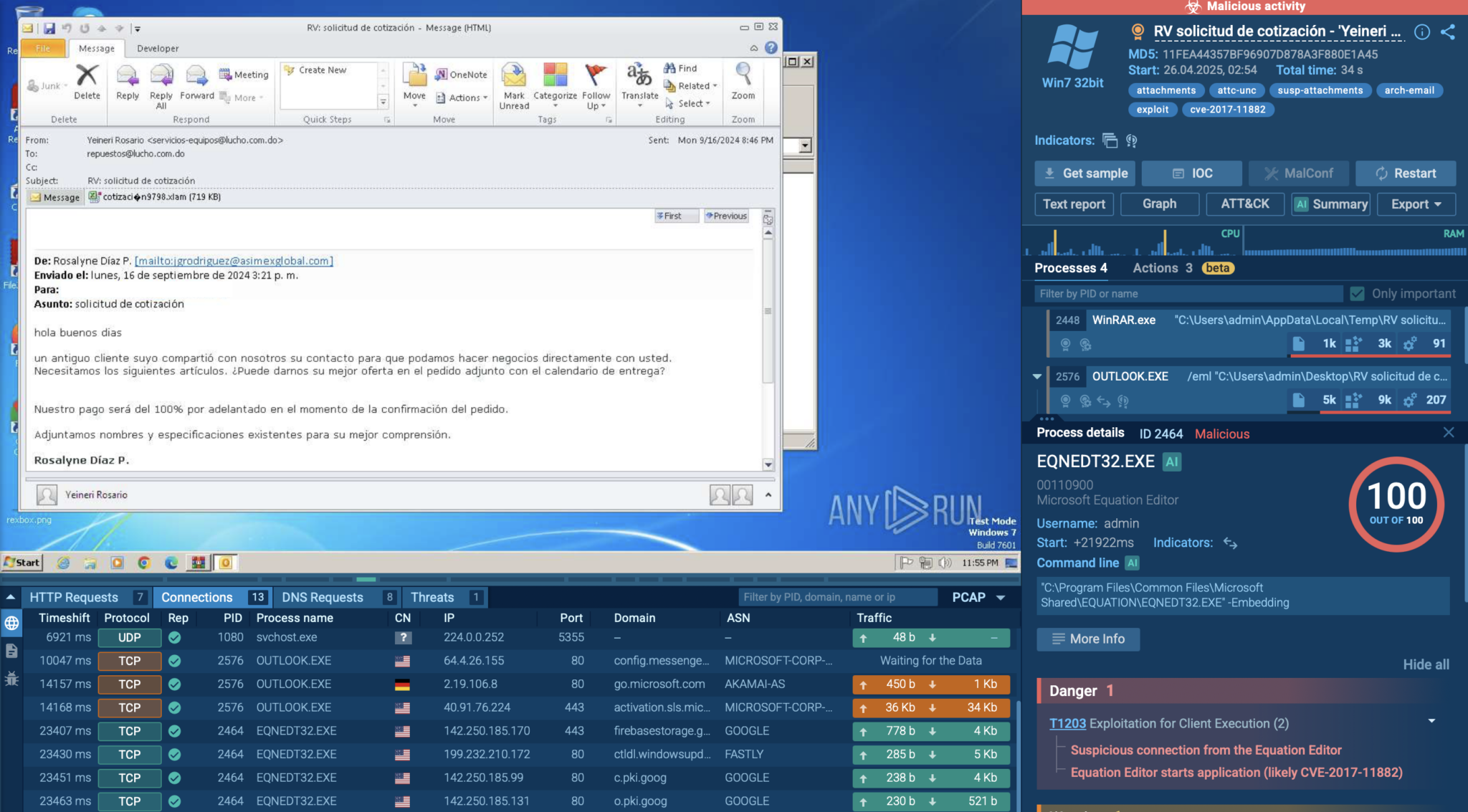 Top Email Security Risks for Businesses and How to Catch Them Before ...