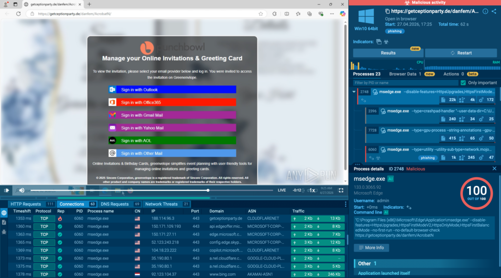 Full phishing attack analyzed inside ANY.RUN Interactive Sandbox in a min 