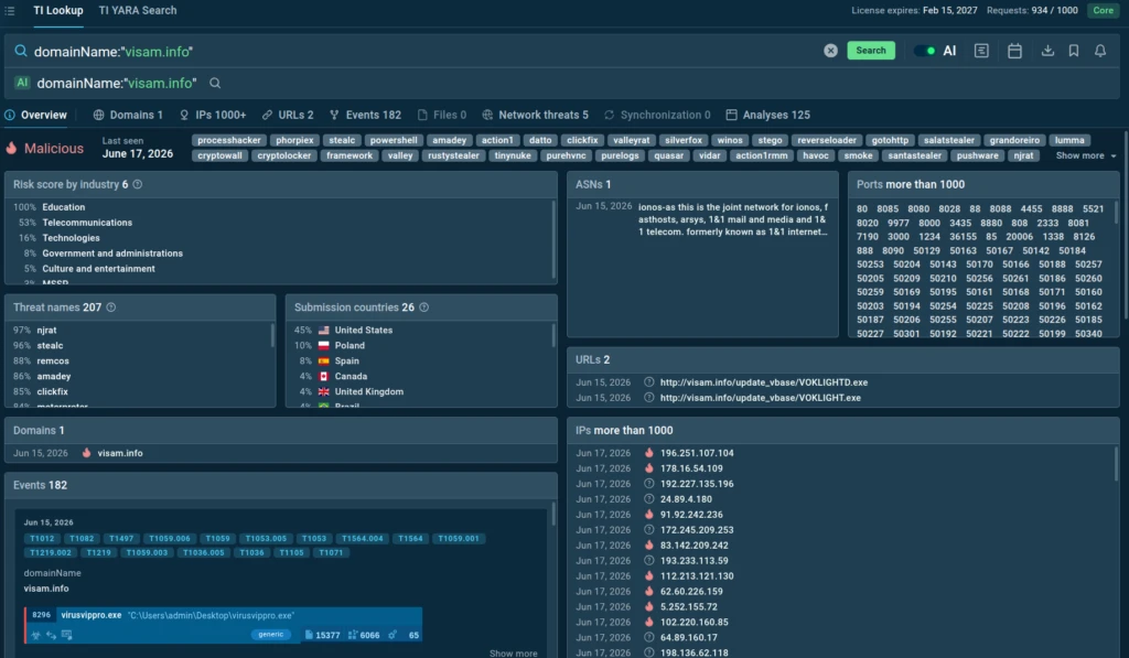 Faster Triage, Clearer Evidence, Lower Risk: A SOC Guide to Better Alert Handling 
