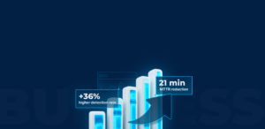 SOC & Business Success with ANY.RUN