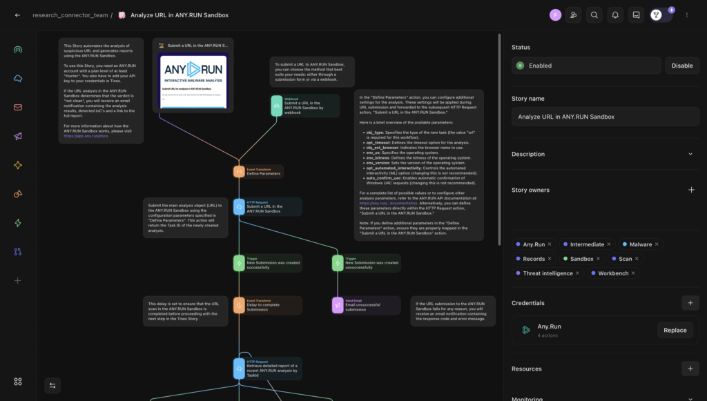 ANY.RUN & Tines: Scale SOC and Meet SLAs with Powerful Automation 