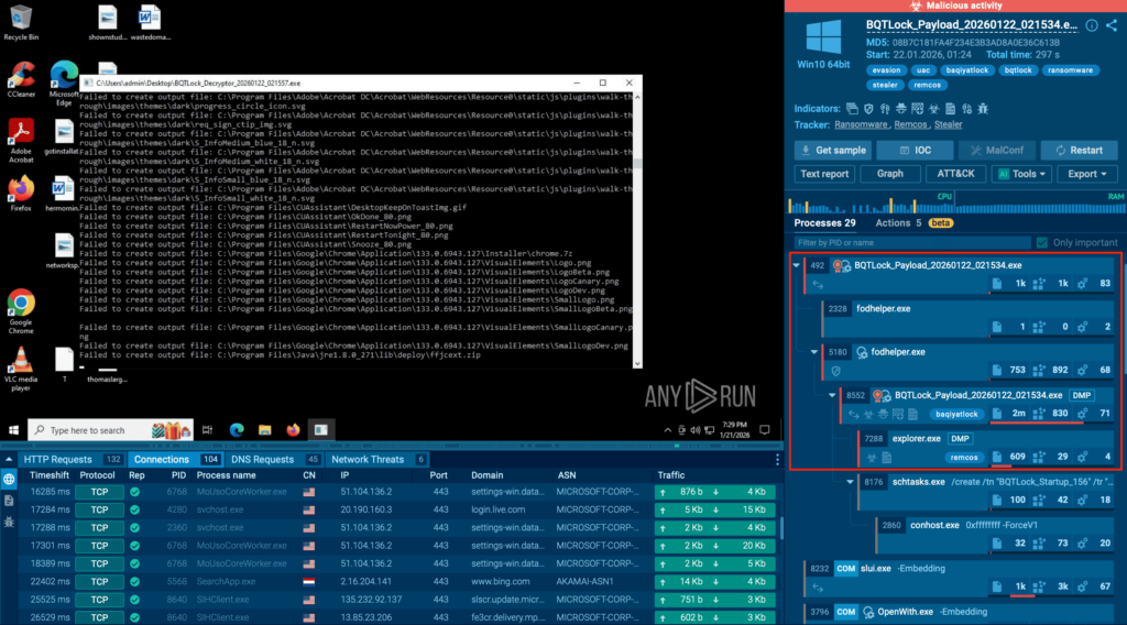 Emerging Ransomware BQTLock & GREENBLOOD Disrupt Businesses in Minutes 